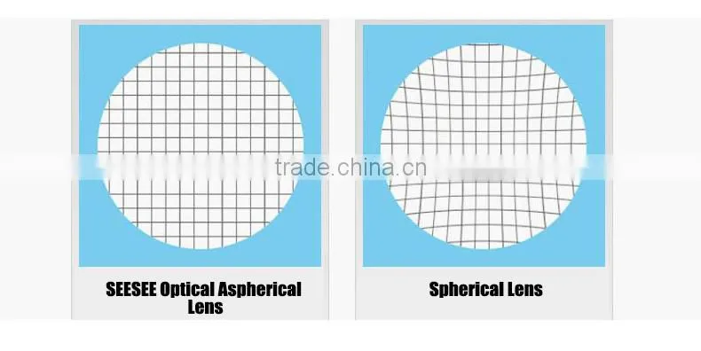 1.61 UV400 ASP MR-8 Factory outlets ophthalmic lenses