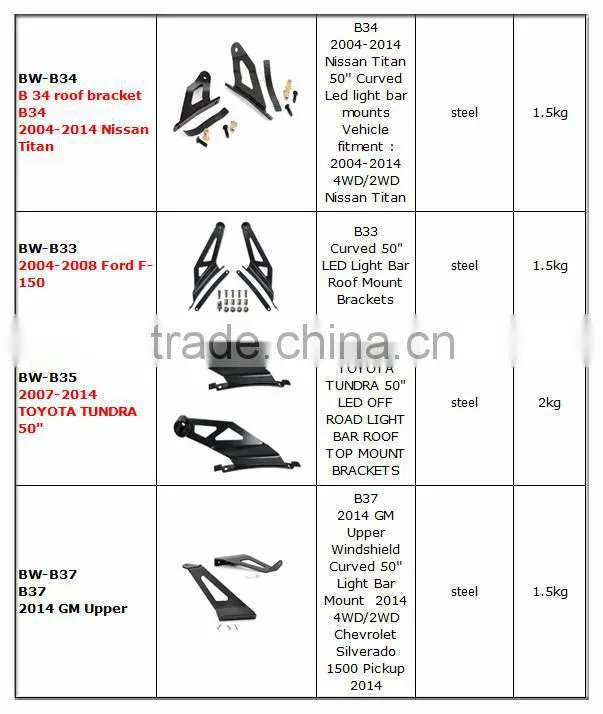 Durable Tail light mounting bracket jeep wrangler taillight bracket wholesale mounting bracket