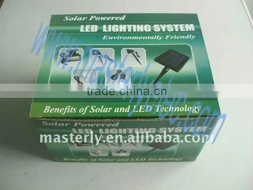 Solar Spot light