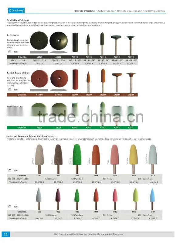A102C Wheel Shaped Dark Flex Rubber Polishers Polishing Equipment
