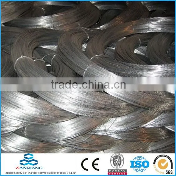 hot dipped galvanized wire/electro galvanized iron wire