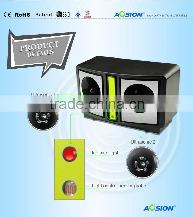 Super strong battery powered ultrasonic Mouse & Pest Repeller