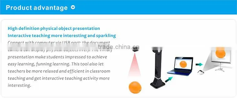 Portable digital visualizer presenter for education and office