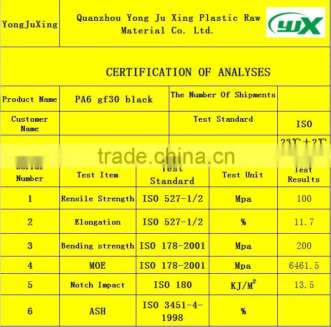 Reinforced plastic raw material pa6 gf30 black by modified