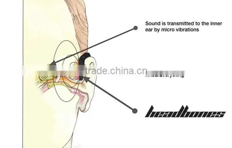 SYS 2015 New Model Lightweight Bone Conduction Microphone