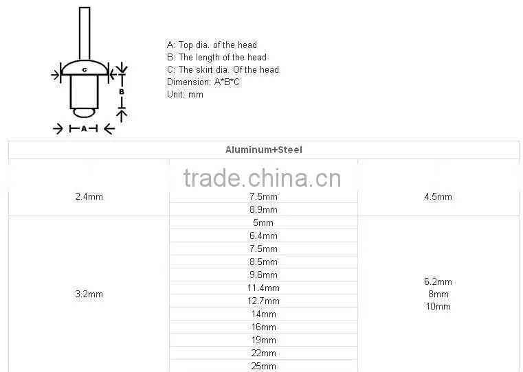 Blind Rivet - 4x8mm