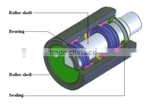 high quality SK60 Excavator Kobelco Upper Rollers parts