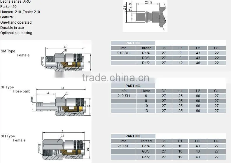 ARO210 standard Type Pneumatic Quick Connector