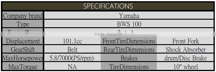 Motofun BWS 100cc USD SCOOTERS/USED MOTORCYCLE refitted repaired factory export