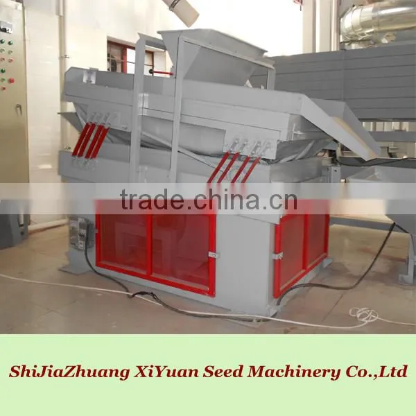 Screening machines