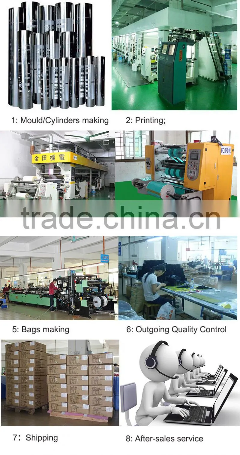 Custom order flexible lamination bag