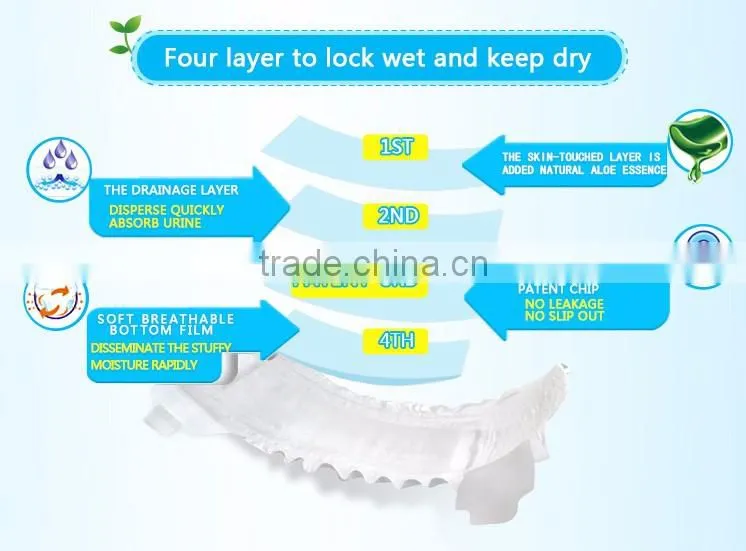 Diapers/Nappies type and disposable diaper type diapers for baby