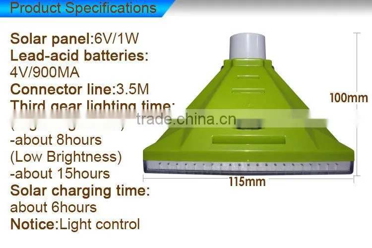 portable dual usb car charger Shenzhen workingda wall mounted emergency light