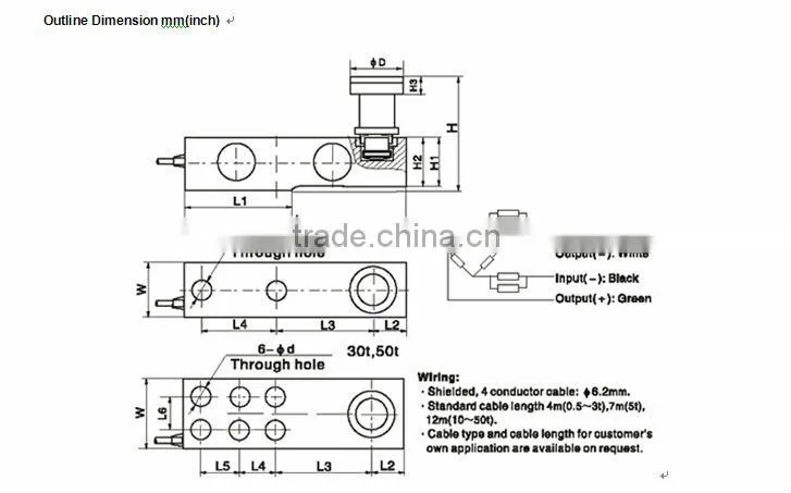 electronic load sensor