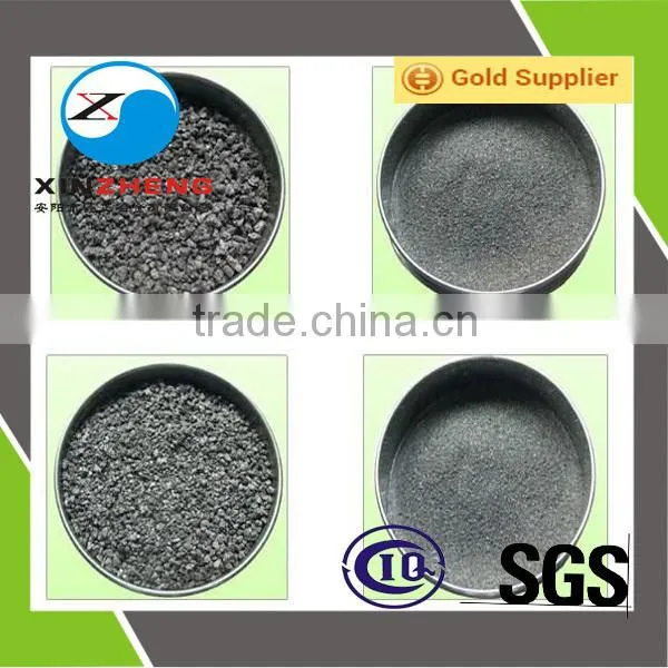 Ferrosilicon Price With Good Quality FeSi 75 Ferro Silicon Alloy 72