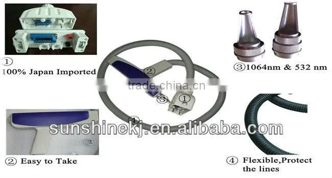 Hotselling nd yag laser remover tattoo with CE ISO certificate