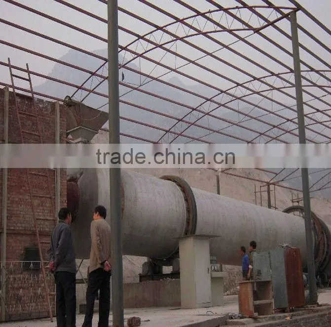 Reliable product competitive price super river sand rotary dryer