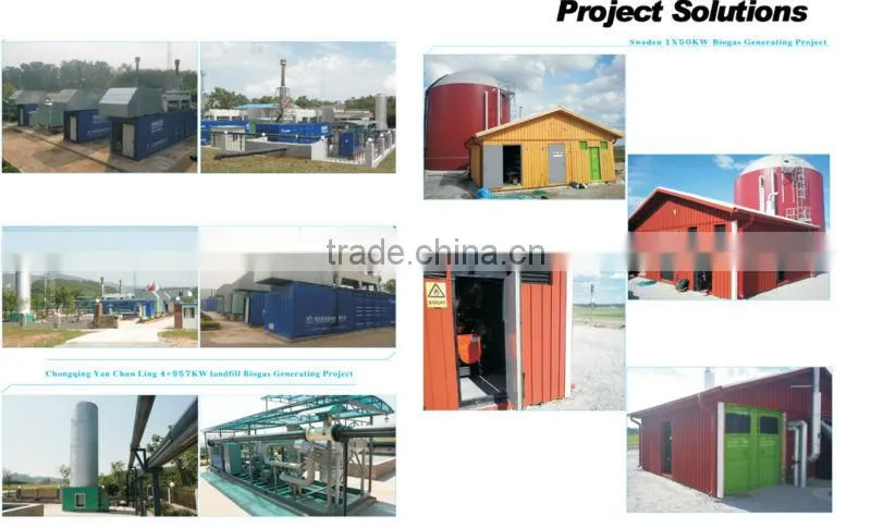 BIOMASS GENERATOR POWER PROJECT 20KW-500KW