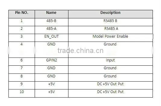 hf rfid reader low frequency rfid radio frequency identification rfid chip