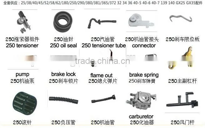 Brush Cutter Parts of Brush cutter grass Trimmer Head