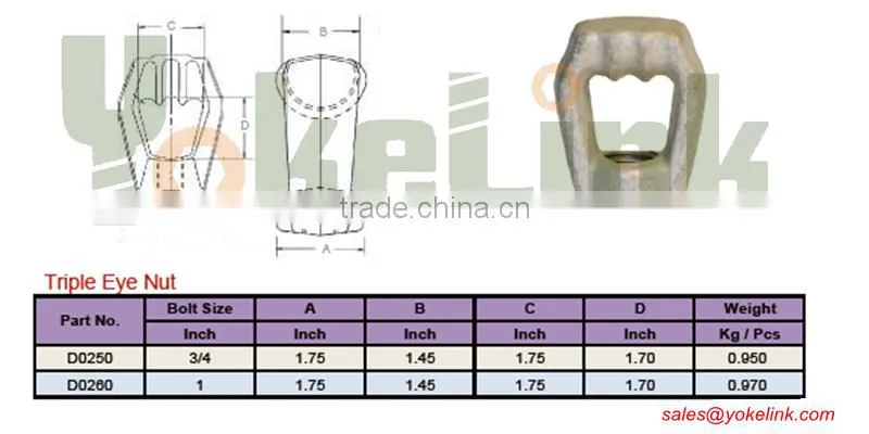 Triple Eye Nut 3/4"