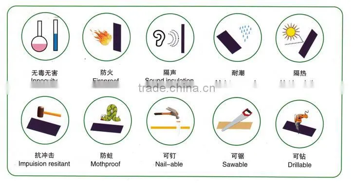 AC Foaming Agent