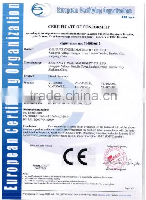Gasoline generator Honda 2KW Copper