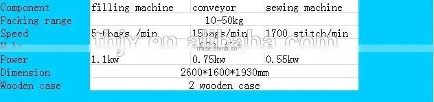 Automatic Granule Pack Machine for Sugar,Rice,Ground ,coffee,Snack food