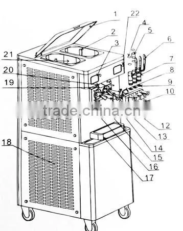 Counter Top Type Good quality compressor 3 flavor ice cream machine prices (ZQR-811CT)