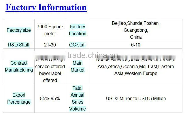 C - CF789 aluminum synthetic wicker furniture special design table and chairs