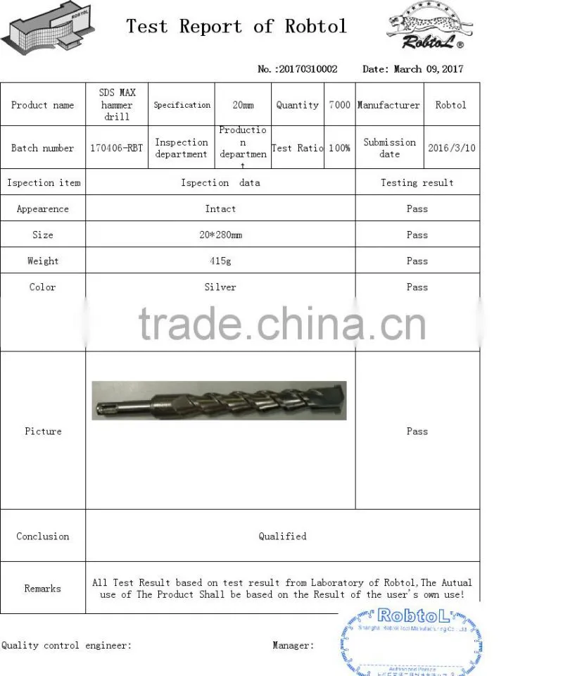 20*280mm hammer drill bits SDS plus SDS MAX spline