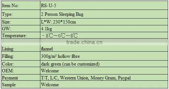 Warm Weather Double Capacity Rectangular Sleeping Bag