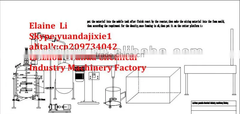floral foam machine and formula sale 300 cartons/day