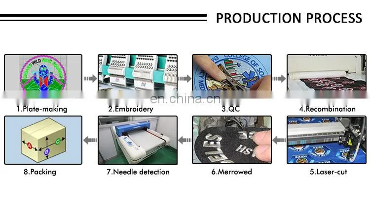 Excellent Hand sequin embroidery patches for uniform