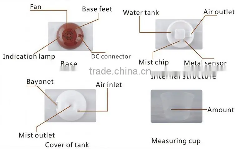2015 hot sale aroma humidifier for home and office