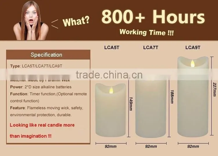 Wholesale Different Party/Event Flameless Led Candle, with USA and EU Patent