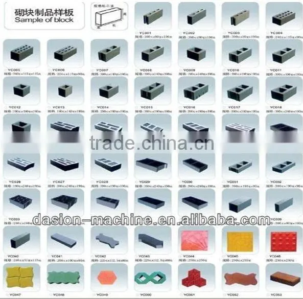 low cost hydraform brick making machine DS4-15 hot selling concrete hollwo block making machine export to South Africa