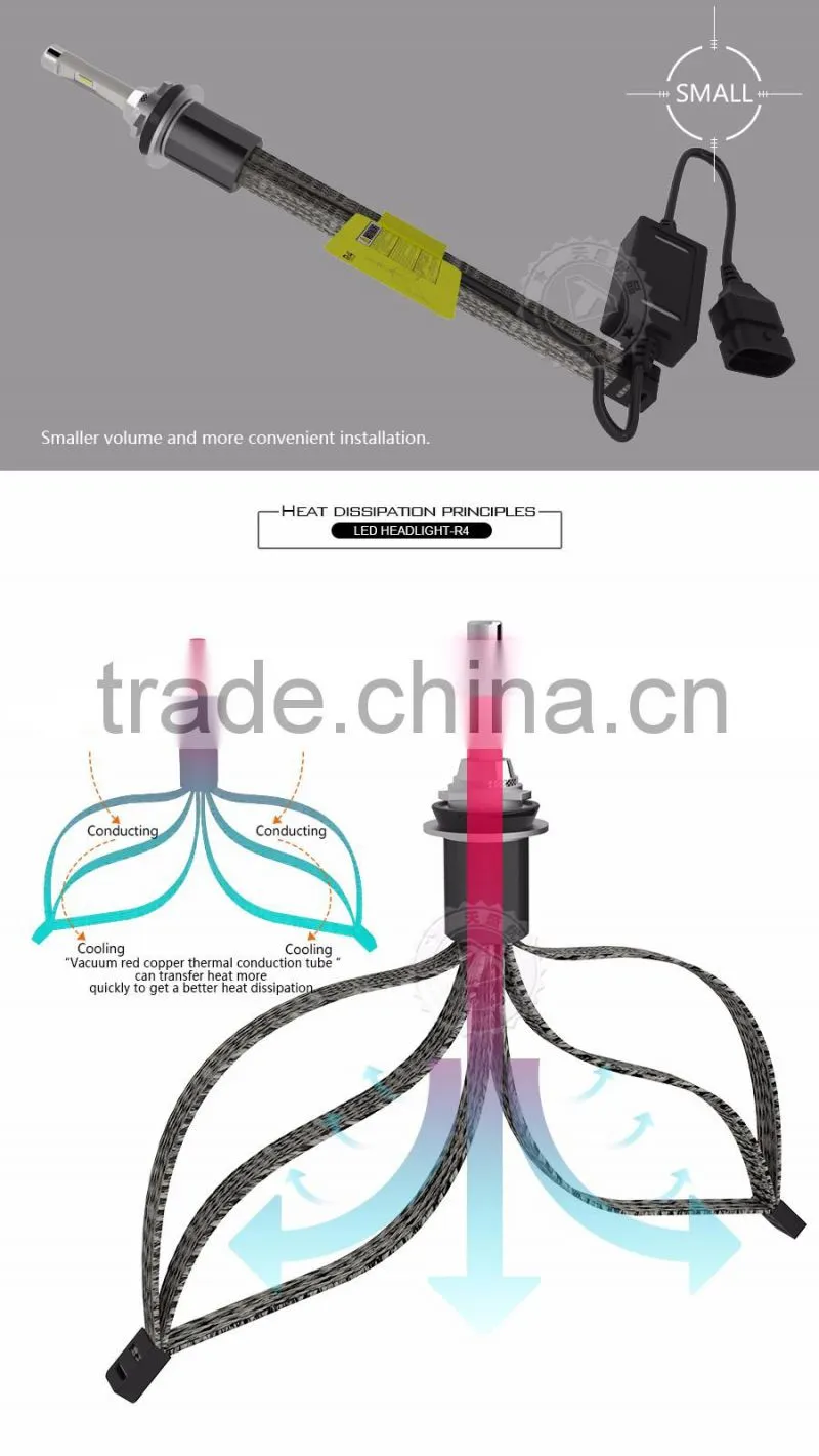 High Power Led Headlight H4 H13 Hi/Lo Headlight 6000k