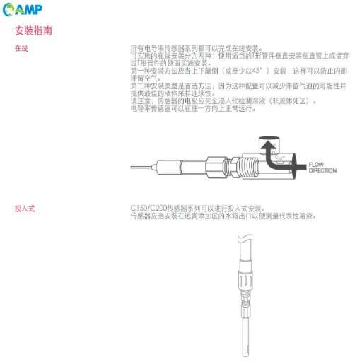 Applications of Conductivity Detectors in Chemical Analysis.png