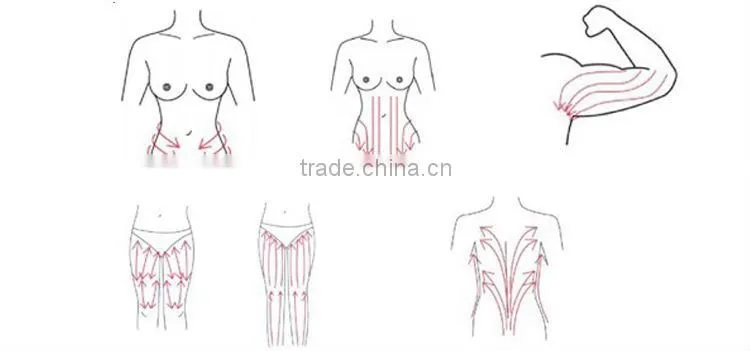 Hot New Products For 2014 Trilipo Cavitation Machine High Quality Vacuum Cavitation Machine