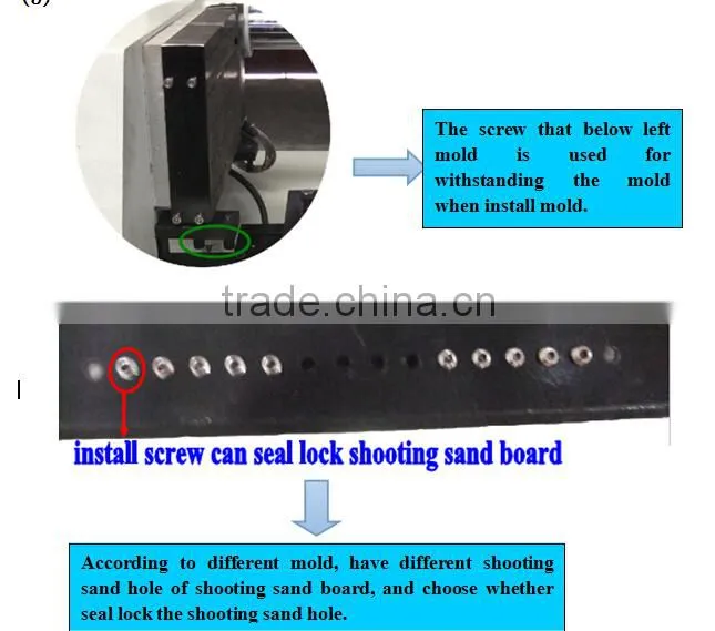 Z863D sand core shooting machine