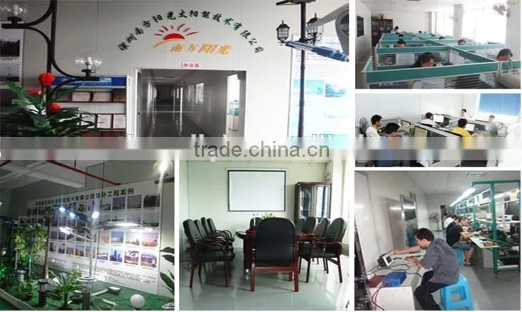 Price for solar energy generator