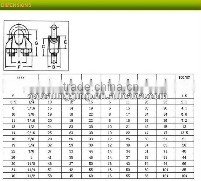 Best Quality Galv Malleable Wire Rope Clip DIN 741 wire retainer clip