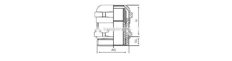EX Brass Cable Glands (M Type)