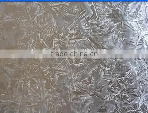 GI Steel Sheet
