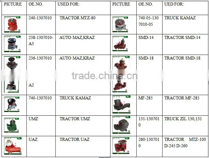 diesel water pump engine cooling water pumps t-170 16-08-140