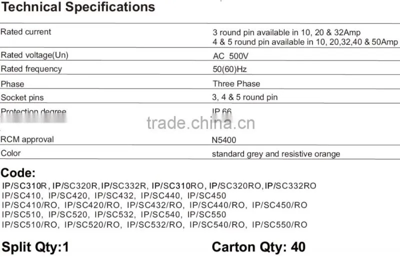 Three Phase 5 Round Pin Socket 20A (Resistive Orange)