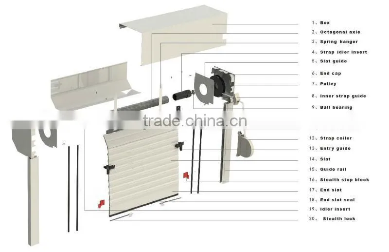 manual veneziana aluminio