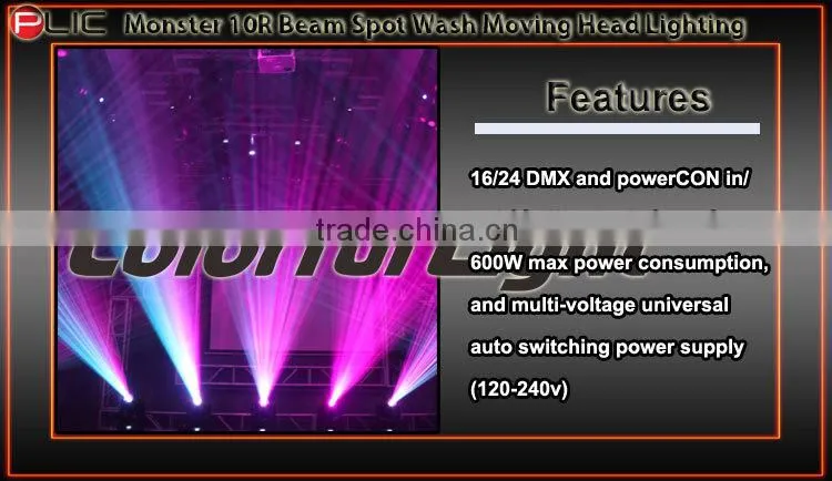 China Manufacturer Wash Spot Beam Moving Head ZOOM Lighting