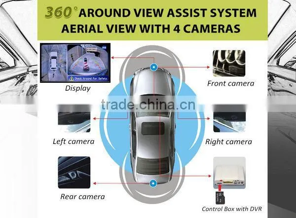 Chelong New designed 360deg around view car dvr recorder with 4 cameras